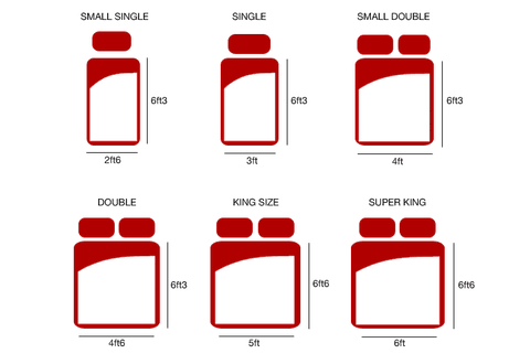 Your Ultimate Guide to Bed Sizes 2025